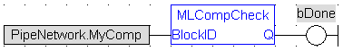 MLCompCheck: FBD example